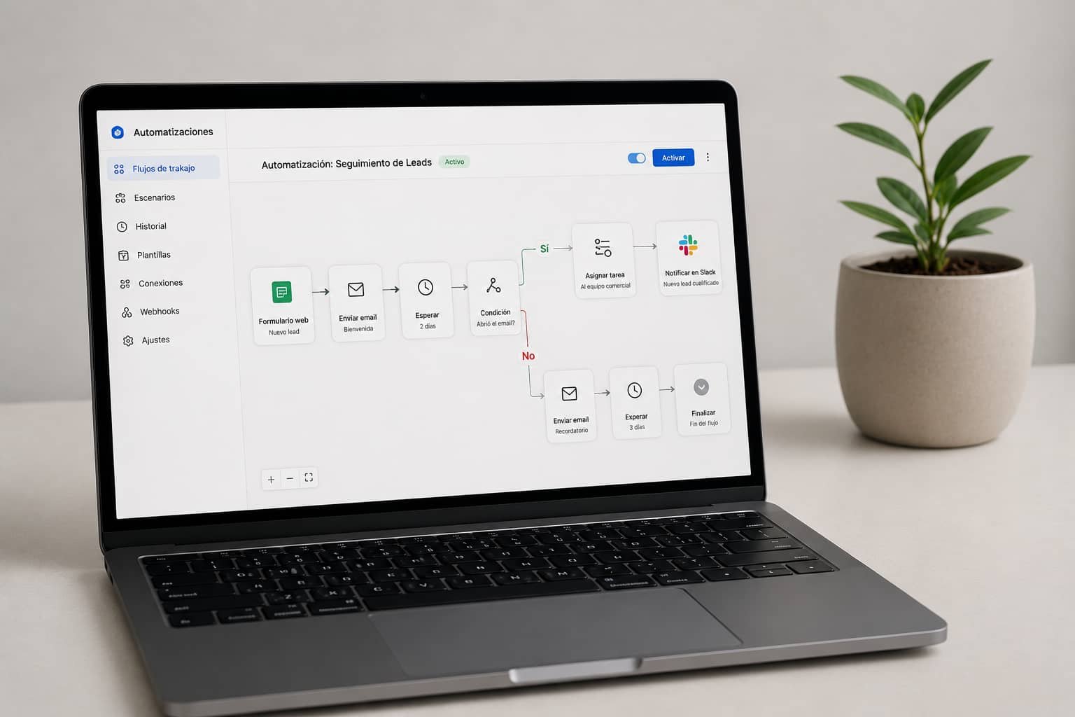 Automatización de procesos